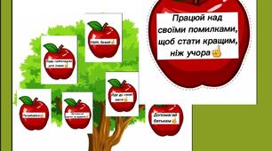 Розробка "Правила нашого класу"