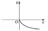 0401nq93-1606-192x125.png