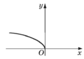 0401nq9j-2f0b-167x118.png