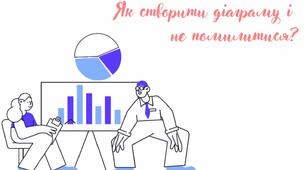 Туторіал на тему: "Як створити діаграму і не помилитися?"