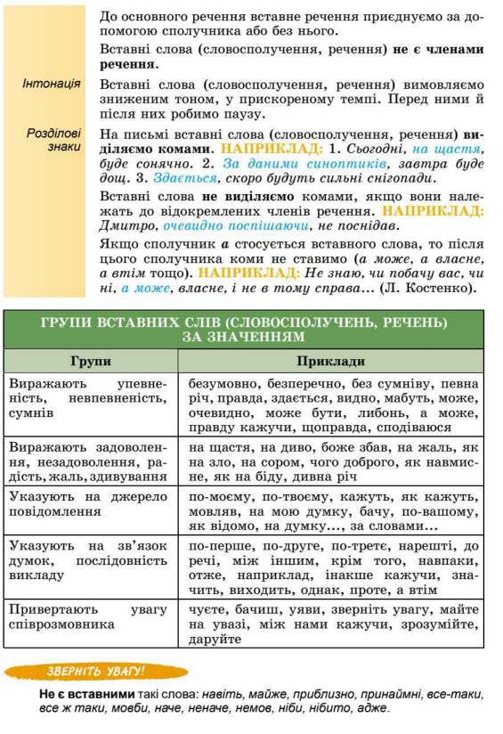 Вставні слова (словосполучення й речення). Групи вставних слів і ...