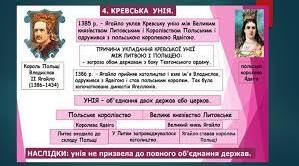 Кревська унія 1385 р. та українські території. Опір руських князів політиці централізації та його наслідки 
