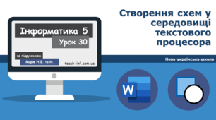 Вставляння графічних зображень до текстового документа. Створення схем у середовищі текстового процесора