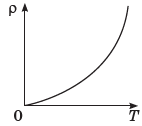 0401nwiz-2ea5-142x126.png