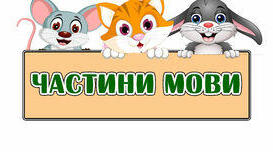 Пам'ятка "Частини мови. Займенник" на 4 листках