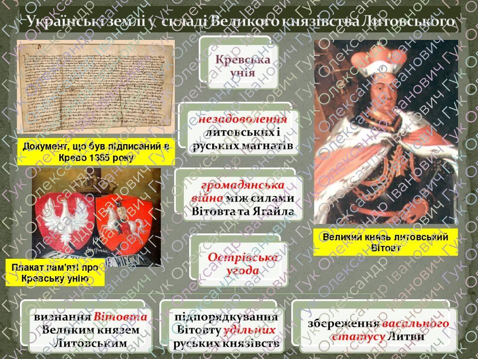 Кревська унія 1385 р. і українські території. Опір руських князів ...