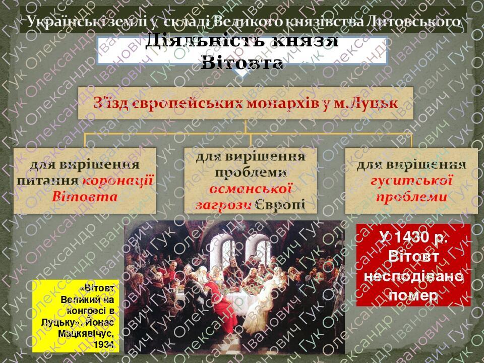 Кревська унія 1385 р. і українські території. Опір руських князів ...