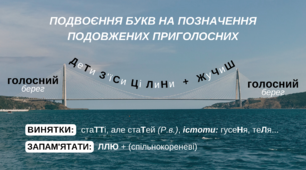 ПАМ'ЯТКА "Подвоєння букв на позначення приголосних звуків"
