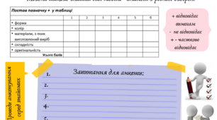 Шаблон для проєктної документації "Підставка під горнятко із фетру"