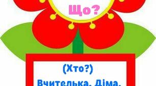 Підсумок за темами "Іменник. Прикметник"