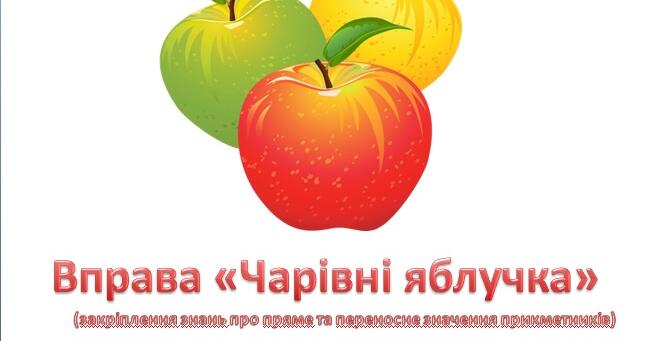 Вправа "Чарівні яблучка" (для узагальнення та систематизації знань ...