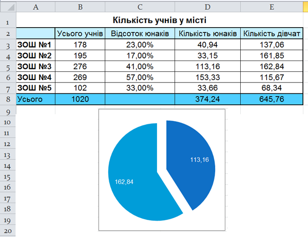 0401o3nn-b7f2-600x462.png