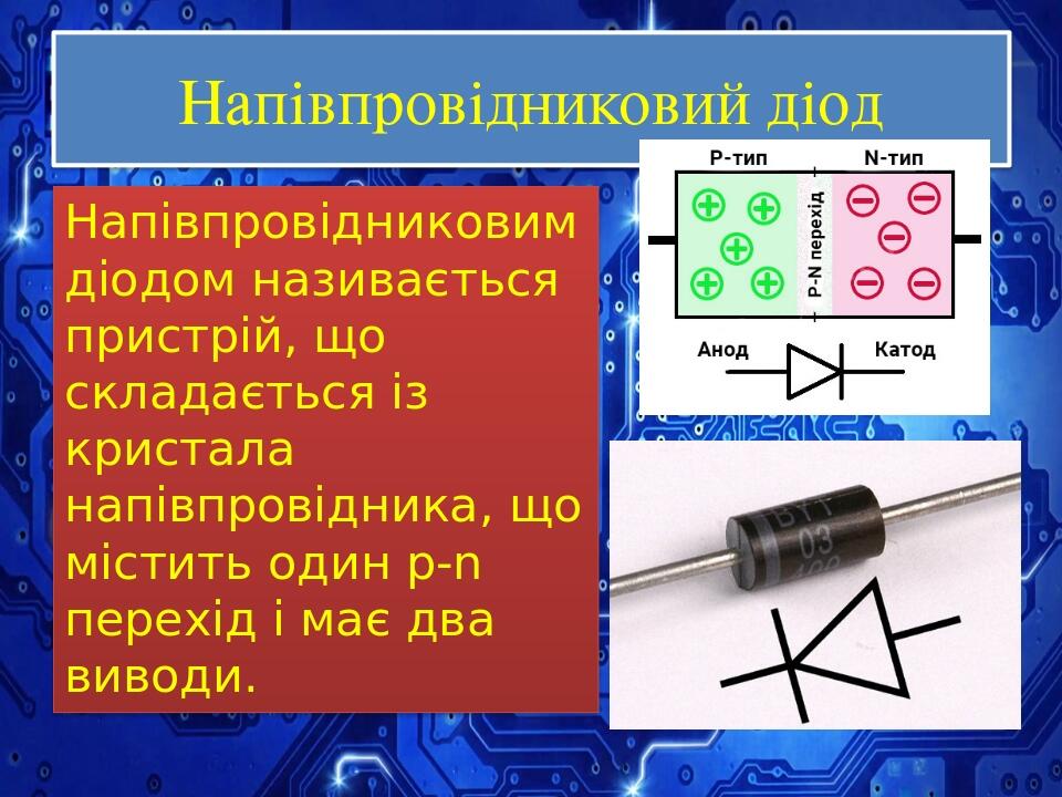 Дослідження роботи однофазного мостового випрямляча | Презентація ...