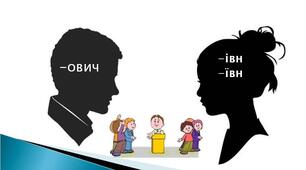 Написання і відмінювання чоловічих і жіночих імен по батькові (2 ур.)