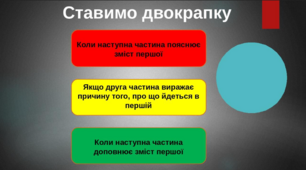 42. Двокрапка у складному реченні