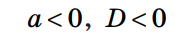 0401odb2-0c78-194x35.png