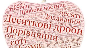 Тематичне оцінювання з теми "Десяткові дроби. Додавання й віднімання десяткових дробів" 5 клас. НУШ.