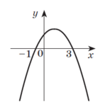 0401ofxo-a240-155x154.png