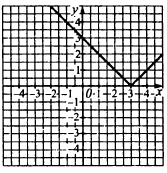 0401ogww-1d21-167x173.png
