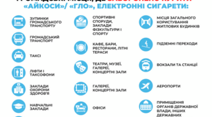 Інформаційна година цікавих повідомлень «Шкідливість електронних сигарет»
