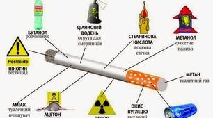 Презентація "Вплив куріння на здоров'я підлітків"