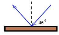 0401oygs-1912-193x116.png