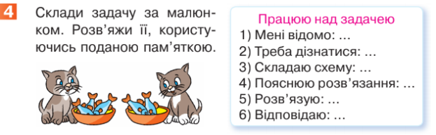 Урок з математики на тему : Досліджуємо задачі.