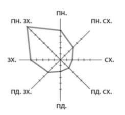 0401p1lz-5a46-320x294.png