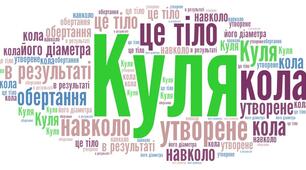 Хмара слів " Означення КУЛЯ"