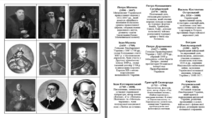 Картки "Історичні діячі" для підготовки до ЗНО/НМТ з історії України