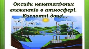 Оксиди неметалічних елементів в атмосфері. Кислотні дощі. 