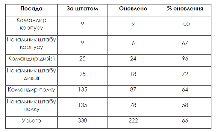 0401p6sz-feec-728x443.png