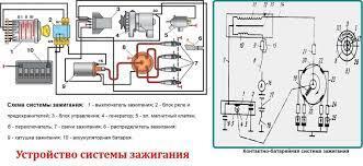 Система електрообладнання автомобіля - УкрАвтомобиль