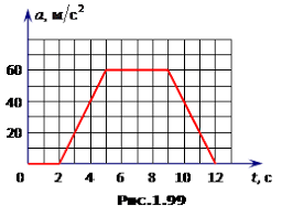 0401p9lh-6f8b-256x197.png