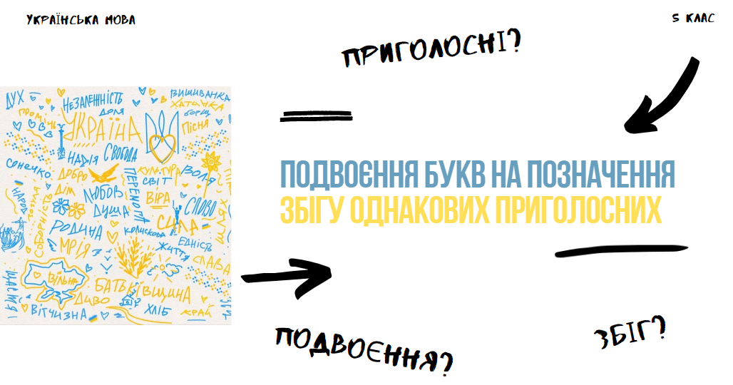 Подвоєння букв на позначення збігу однакових приголосних | Конспект ...