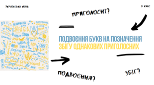 Подвоєння букв на позначення збігу однакових приголосних