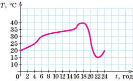 0401phfh-327c-395x241.png