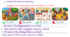 Quick minds 3 Our school Повторення