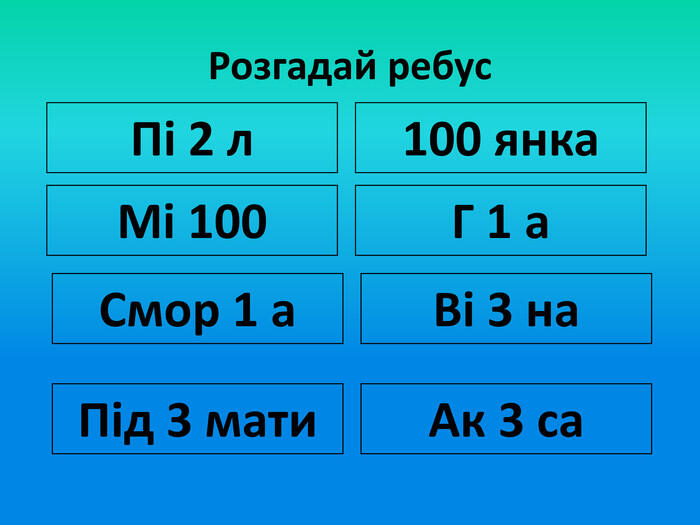 Урок+презентація з теми "Числівник. Тренувальні вправи"