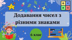 Презентація "Додавання чисел з різними знаками" 6 клас + ТЕСТ + ВІДЕО