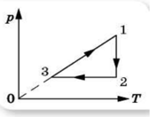 0401ps7w-5be2-177x132.png