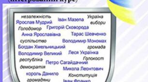 Презинтація "Відомі вихідці з України"
