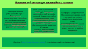 Презентація "Технології дистанційного навчання"