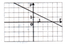 0401q5et-2a72-201x137.png