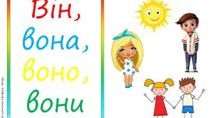 Дидактична гра "Він, вона, воно, вони"