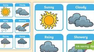 What's the Weather like today?