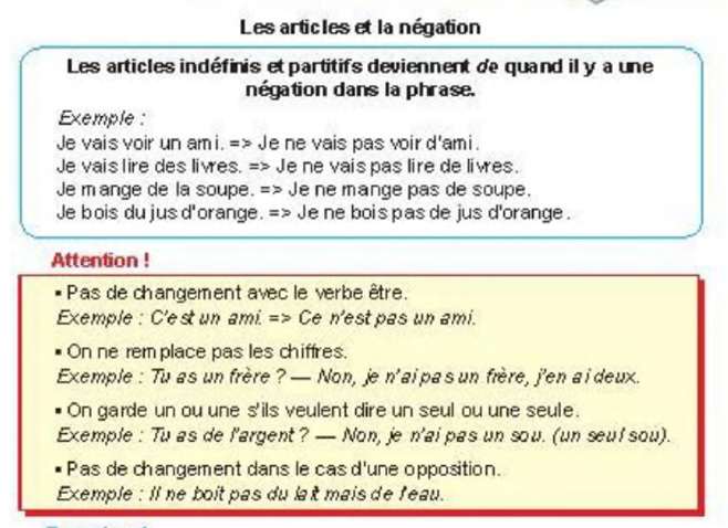 Les Articles Et La Négation Урок на 2 завдання Французька мова 5477