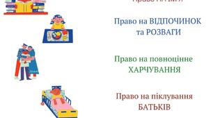 Роздатковий матеріал "Права дитини"