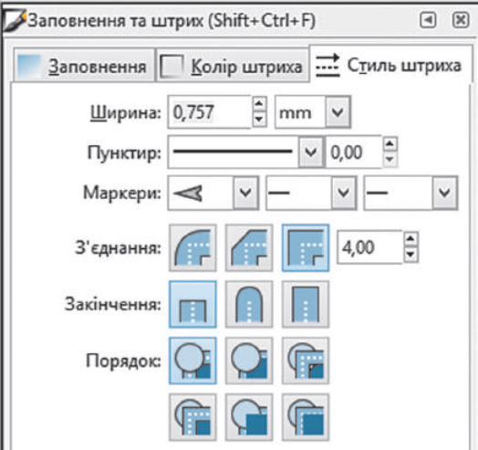 Мал. 3. Вікно вибору стилю штриха