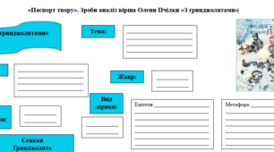 НУШ 5 клас. Олена Пчілка. «Паспорт твору.  «З ґринджолятами»